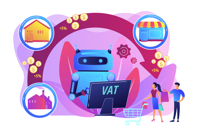 5 Best Automation Plugins for WooCommerce