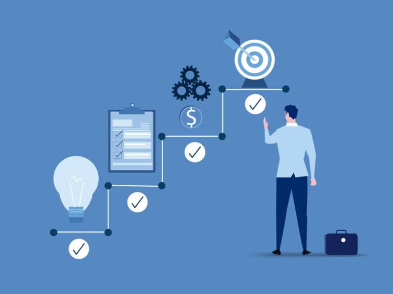 Step-by-Step Guide to Create a Mobile App for Your WooCommerce Website