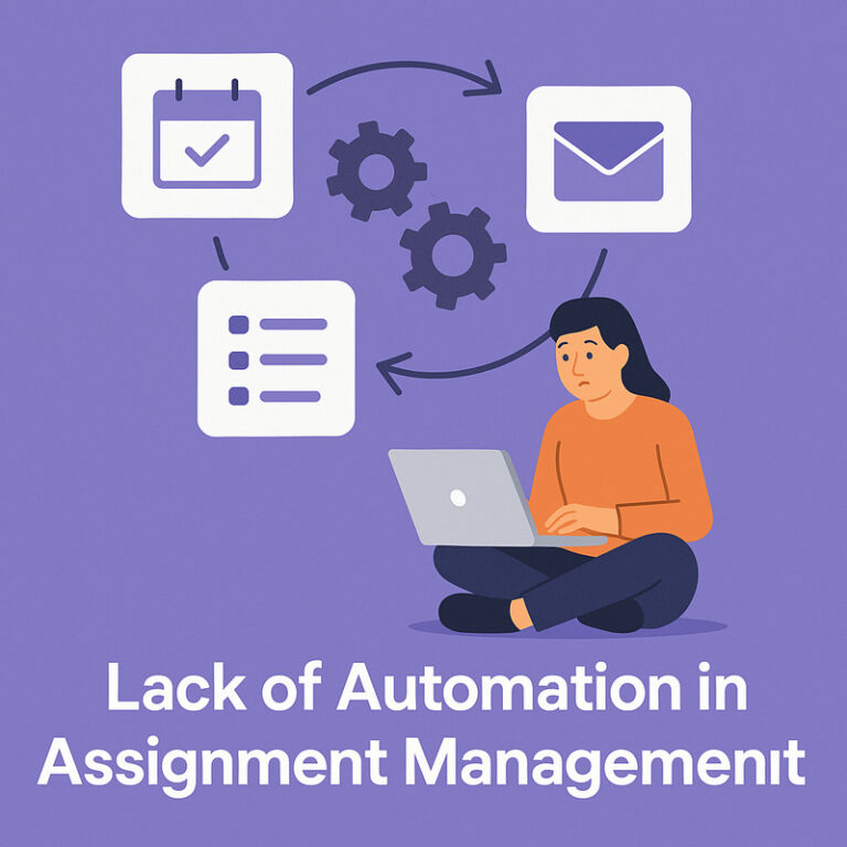 Lack of automation in email