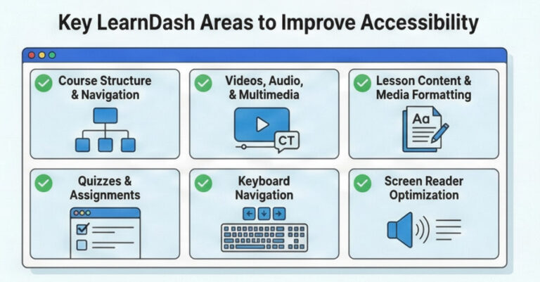 Key LearnDash Areas to Improve Accessibility