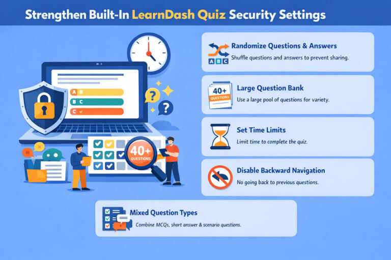 Strengthen Built-In LearnDash Quiz Security Settings