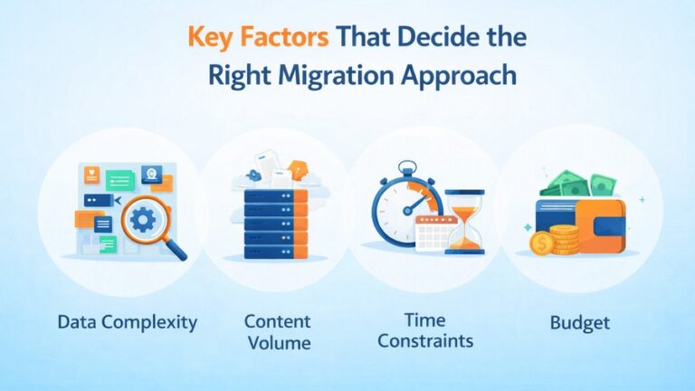 Key Factors That Decide the Right Migration Approach