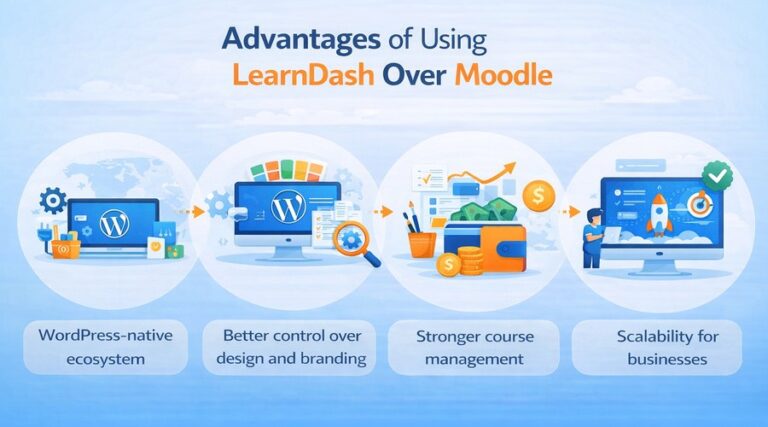 Advantages of Using LearnDash Over Moodle
