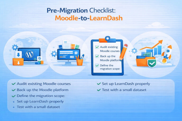 Pre-Migration Checklist Moodle-to-LearnDash