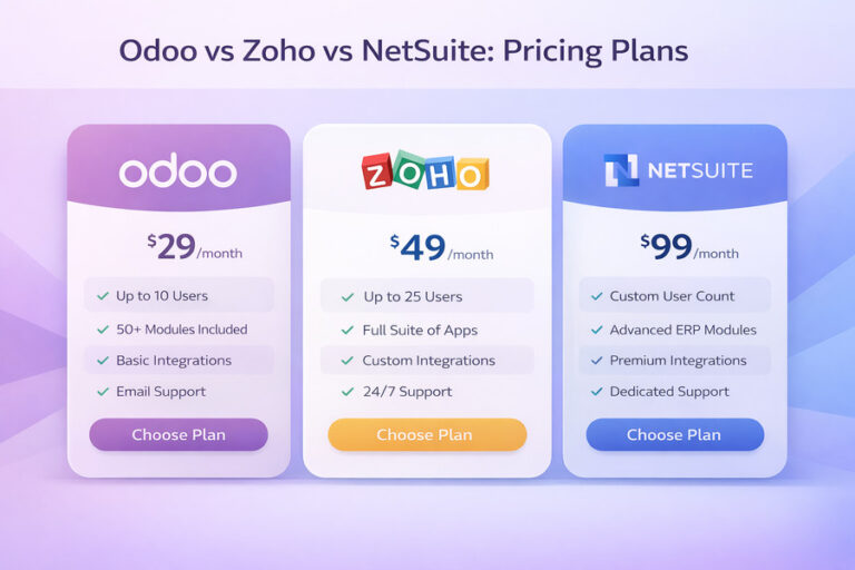 Odoo vs Zoho vs NetSuite Pricing Plans