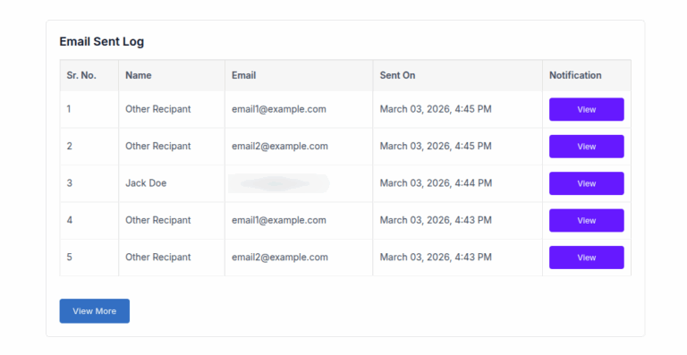 Trigger-recurrence-email-logs